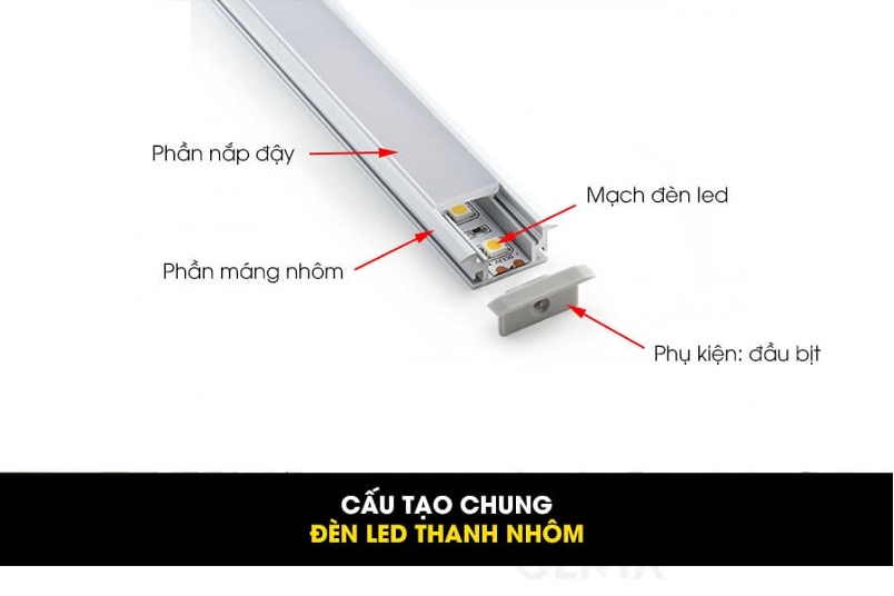 led thanh nhom dinh hinh