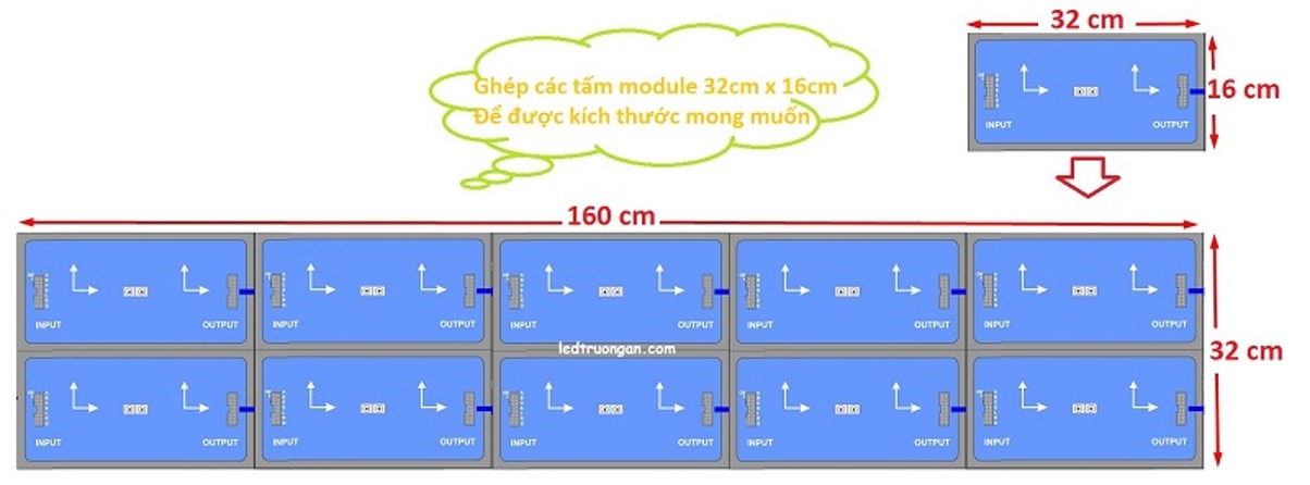 Detailed guide to Making LED Matrix Aluminum Frame