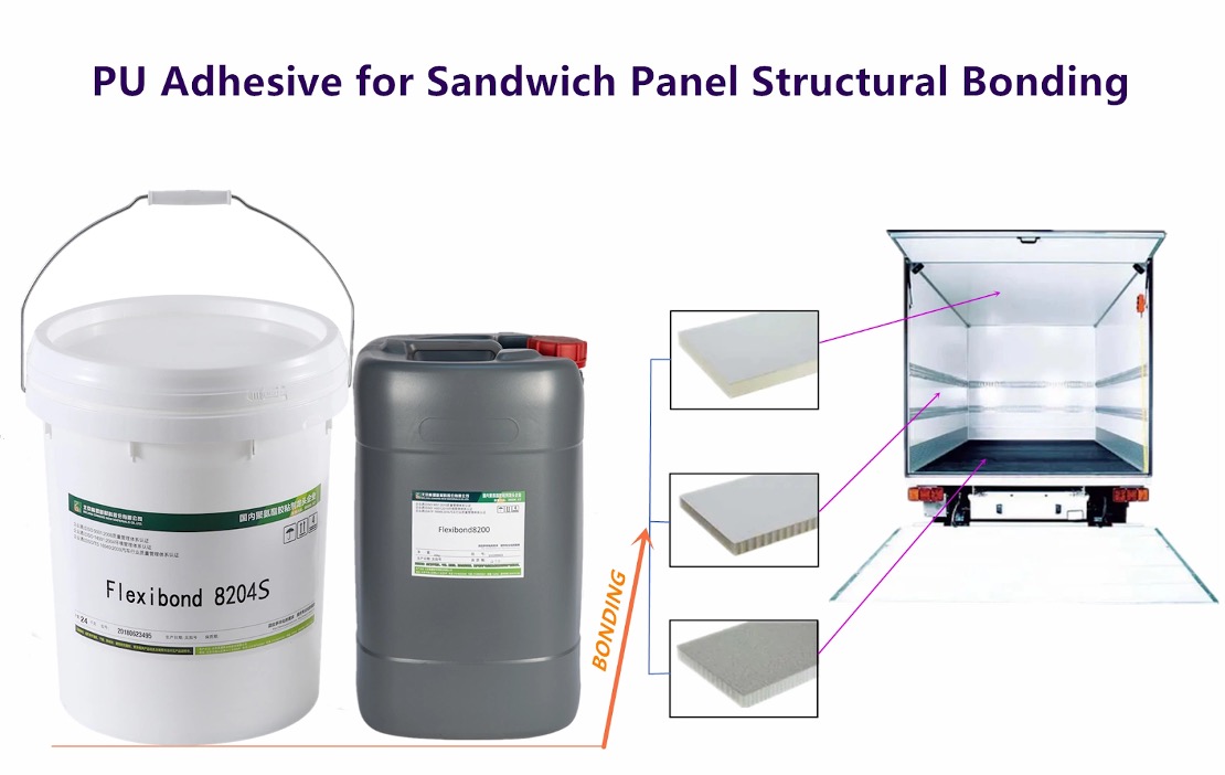 sandwich aluminum panel