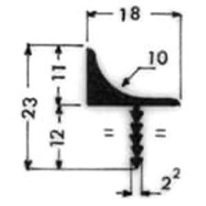 custom aluminum profiles