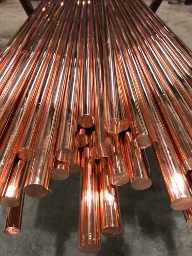What is Pure Copper? Price, Characteristics, and Applications