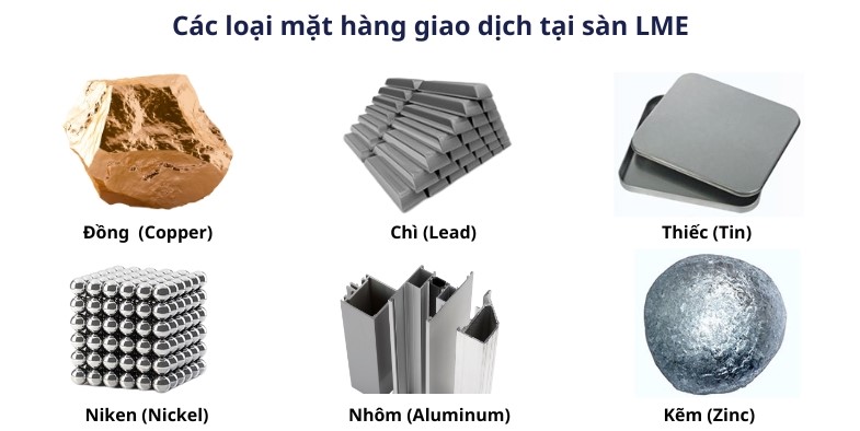 giao dịch kim loại LME